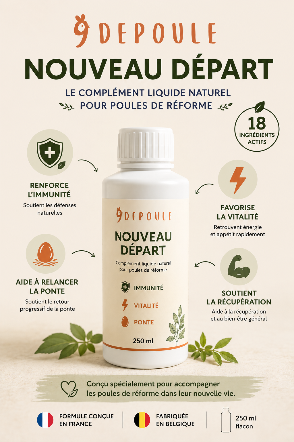 Nouveau Départ – Le complément liquide pour poules de réforme
